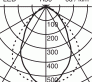 81LSL305DA00 LDT.EPS.gif